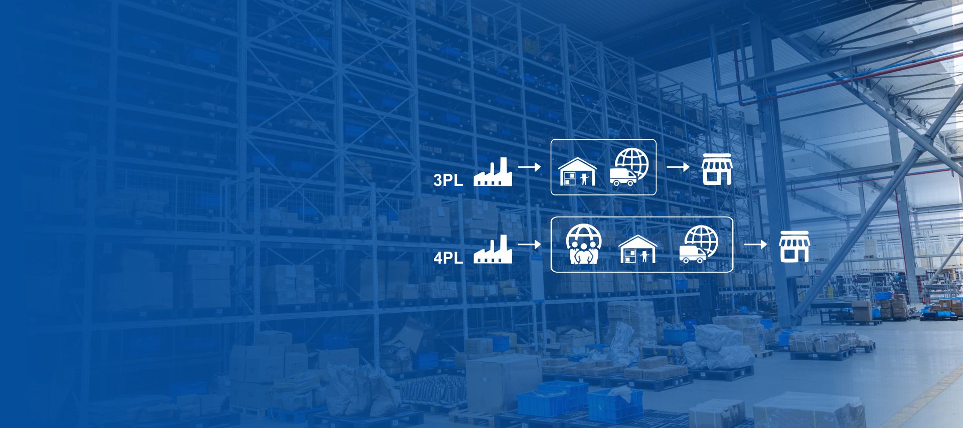 Strongest distribution network